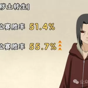 秽土鼬加强后胜率公布，感觉会削弱，全段位ban率第一意料之中！